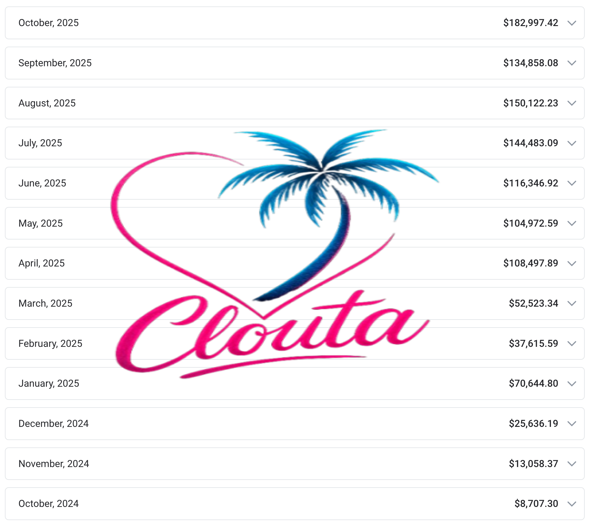 OnlyFans creator earnings statement - Real monthly revenue proof